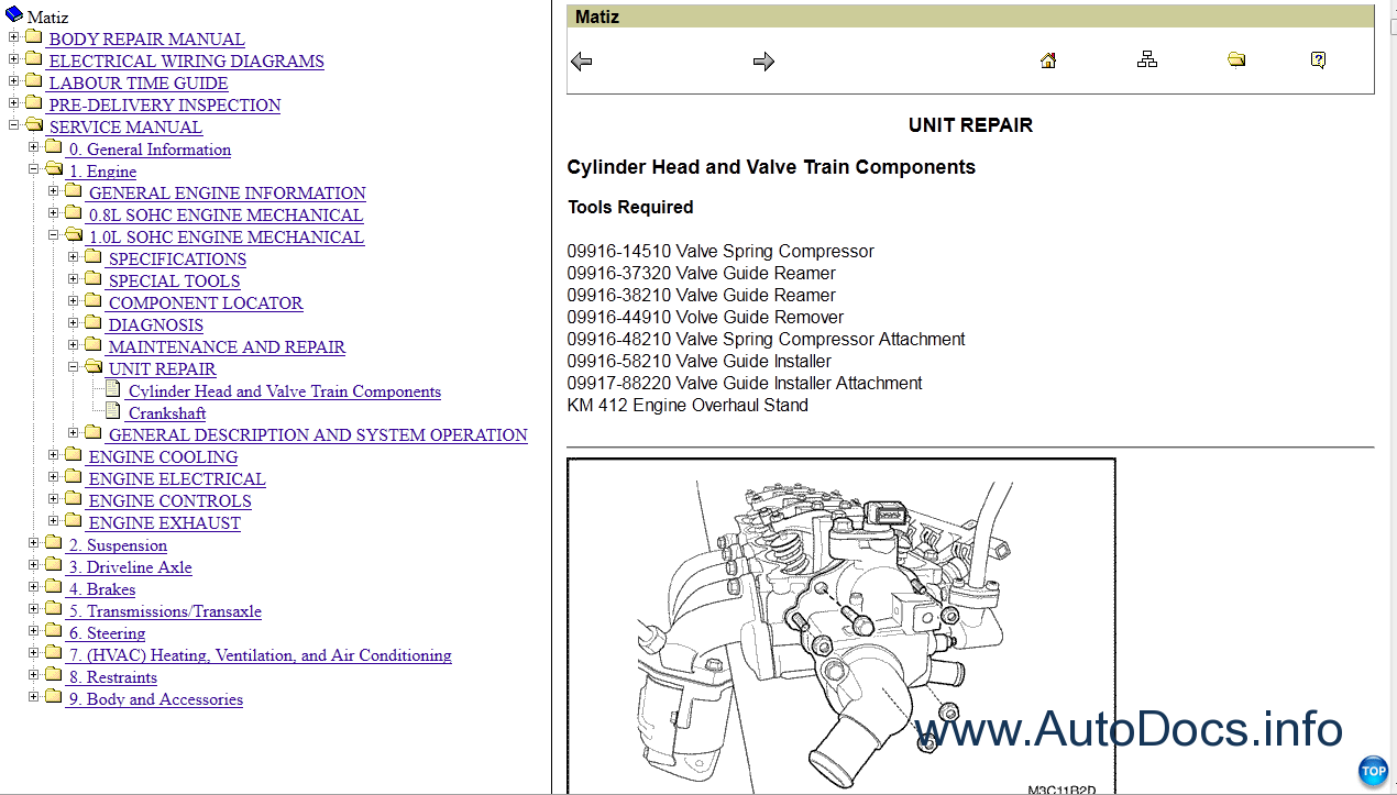 Chevrolet Owners Manual Download - yellowstocks